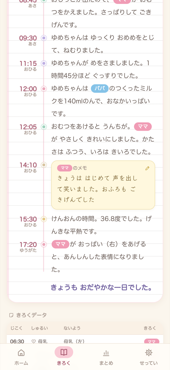 日記の下には、時系列のタイムラインとメモカード